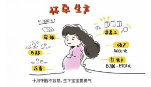 养儿子和养女儿哪个更花钱?过来人:哈哈哈哈哈